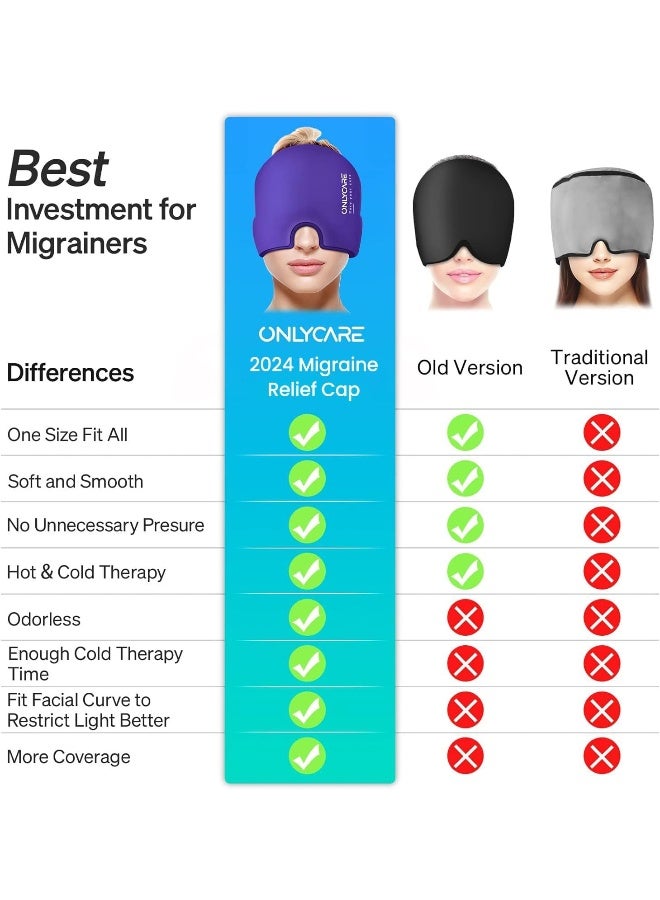 ONLYCARE Migraine Relief Cap, Upgraded Odorless Migraine Ice Head Wrap, Headache Relief Hat for Migraine, Black & Purple - Image 4